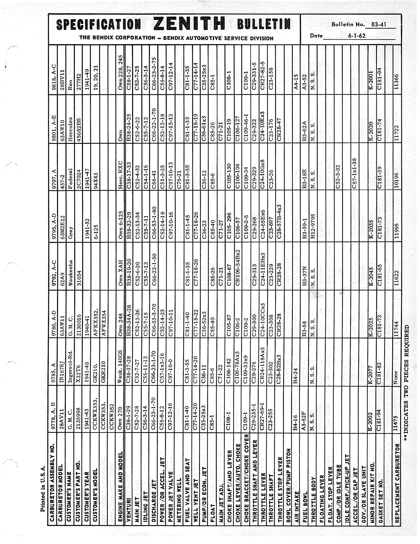 n_Zenith Carb Specifications 041.jpg